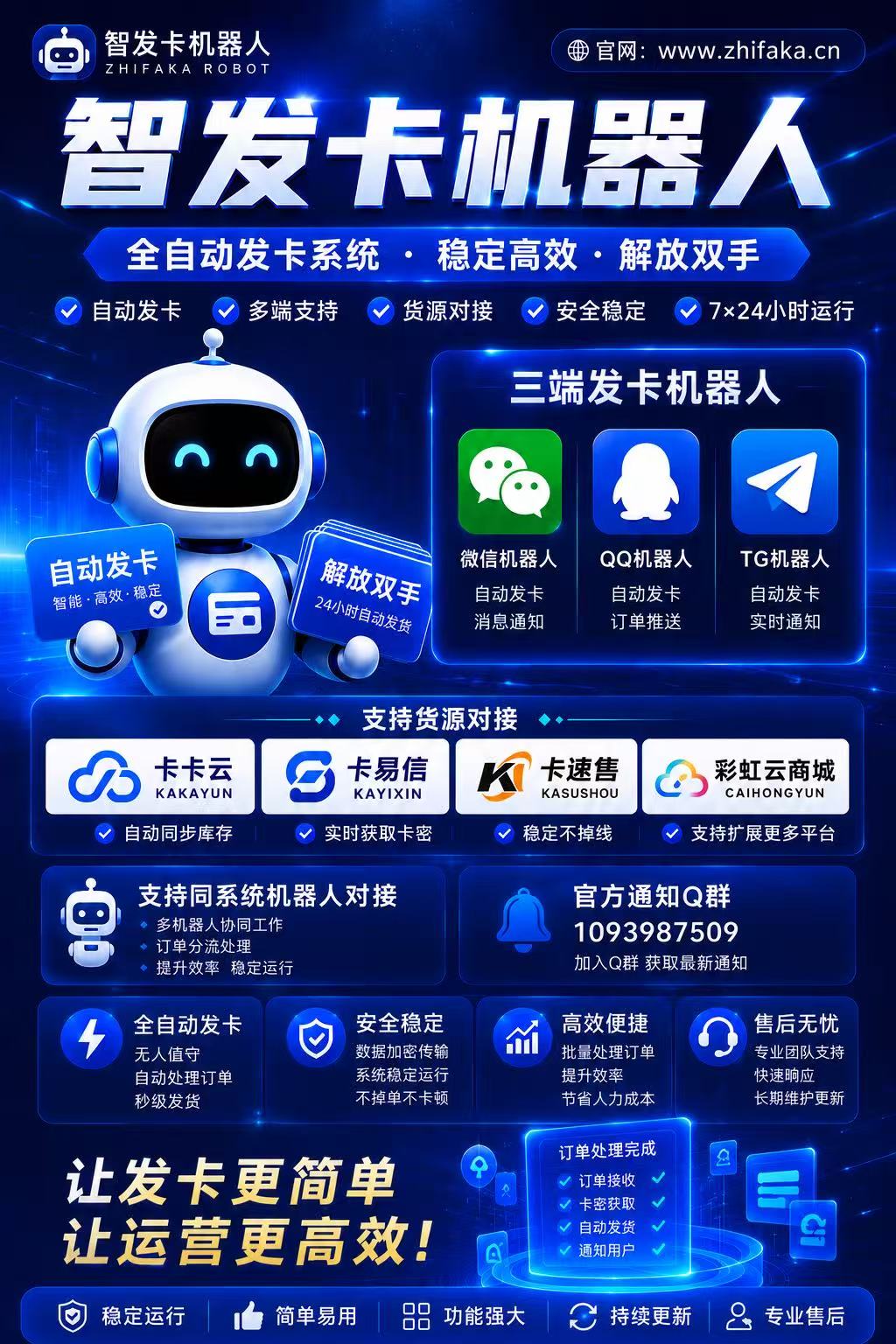 智发卡机器人【QQ微信tg三端合一 支持对接货源网】